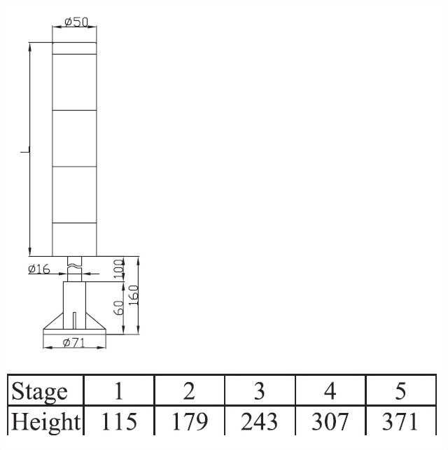 Tower Light ARP-Serie ARPS5