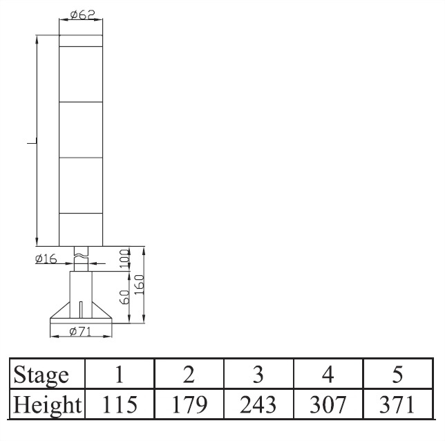 塔灯ARP系列 ARPS6