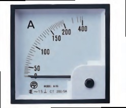 Panel Meter A-96