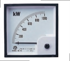 Panel Meter KW-96