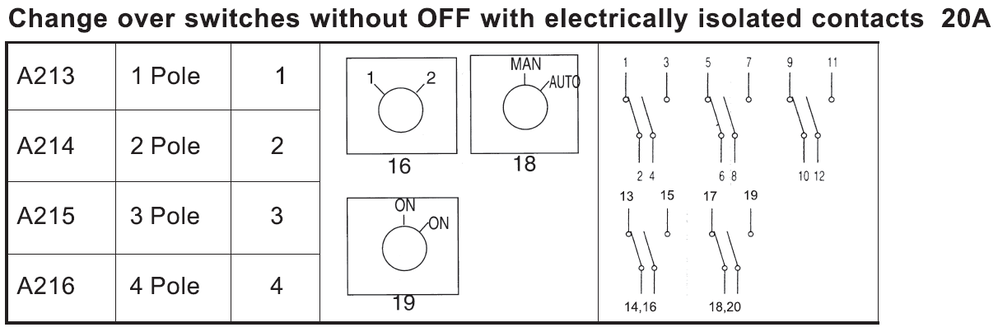 20A Change Over Switches Without Off (Isolated Contacts)