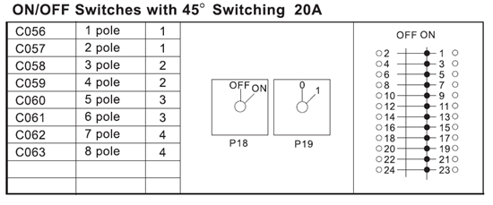 20A开关（45度开关）2