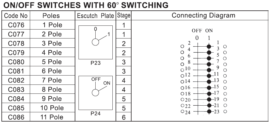 25A On-Off Switches (60 Deg Switching)