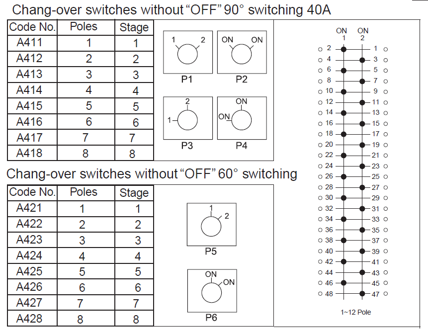 40A Change Over Switch Without Off (90 Deg Switching) 2