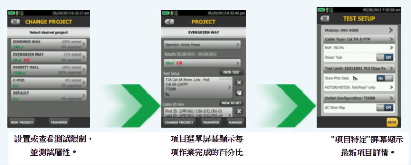 DSX2-5000 銅纜佈線認證分析儀 2