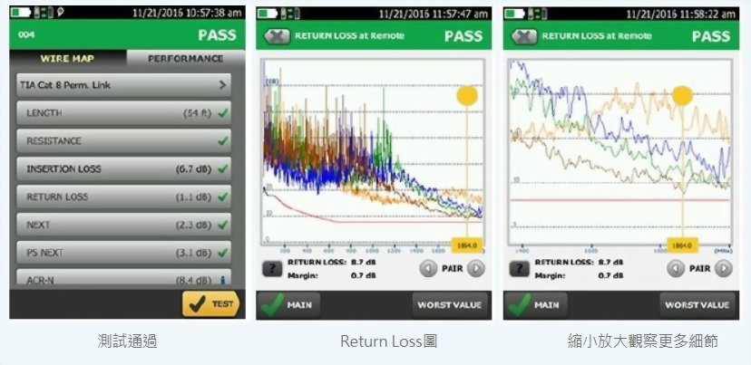 DSX2-8000 CAT8 纜線認證分析儀 3