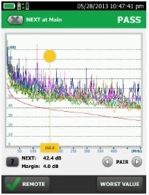 DSX2-8000 CAT8 纜線認證分析儀 7