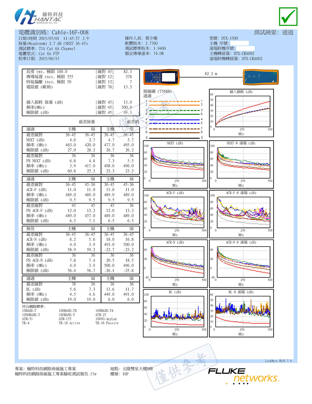 DTX-1500 銅纜佈線認證分析儀 2