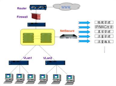 netsecure-1.jpg