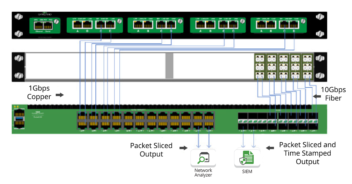 packet-slicing-diagram.png