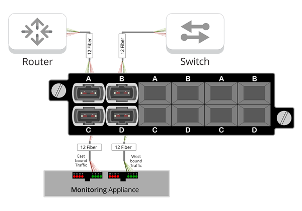 mtp-12-diagrams.png