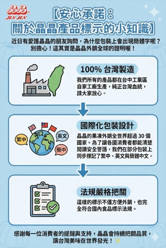 Product Labelling and Origin Declaration