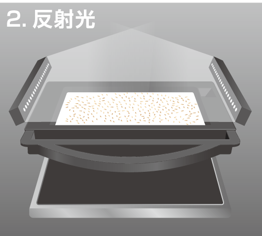 米粒判定器 反射光
