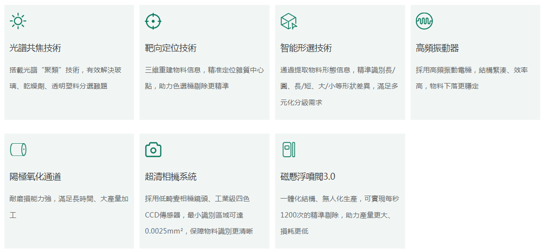 色彩選別機.色選機.選米機