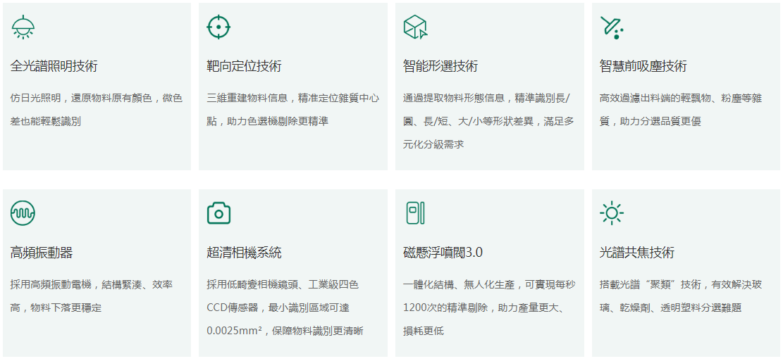 色彩選別機.色選機.選米機