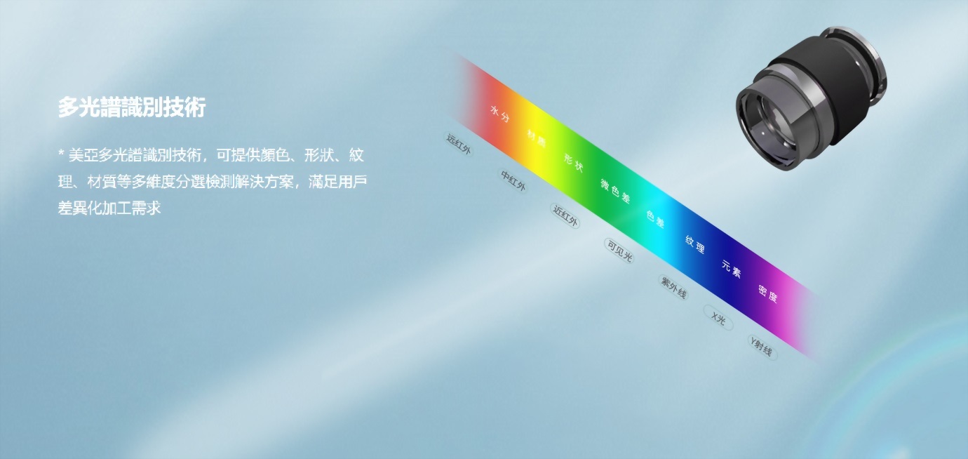 色彩選別機.色選機.選米機