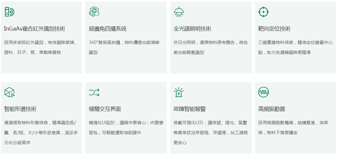 色彩選別機.色選機.選米機