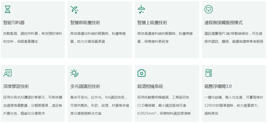 色彩選別機.色選機.選米機