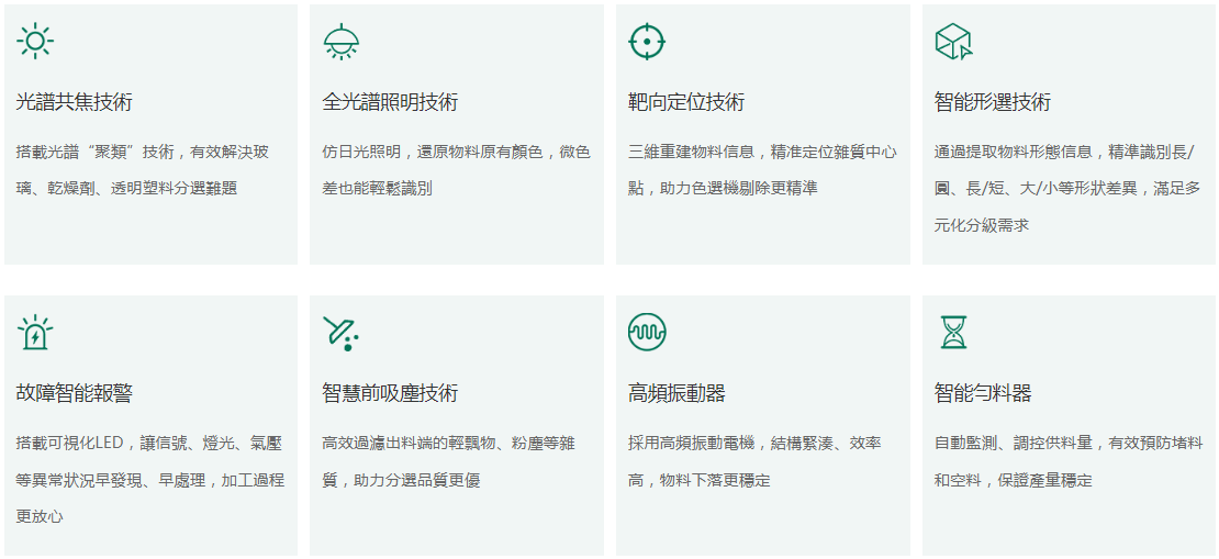 色彩選別機.色選機.選米機