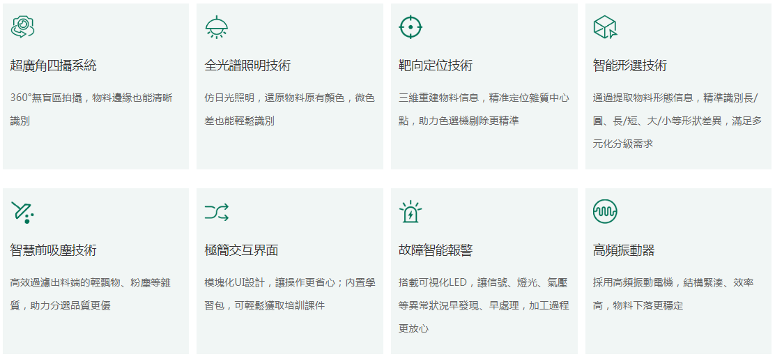 色彩選別機.色選機.選米機