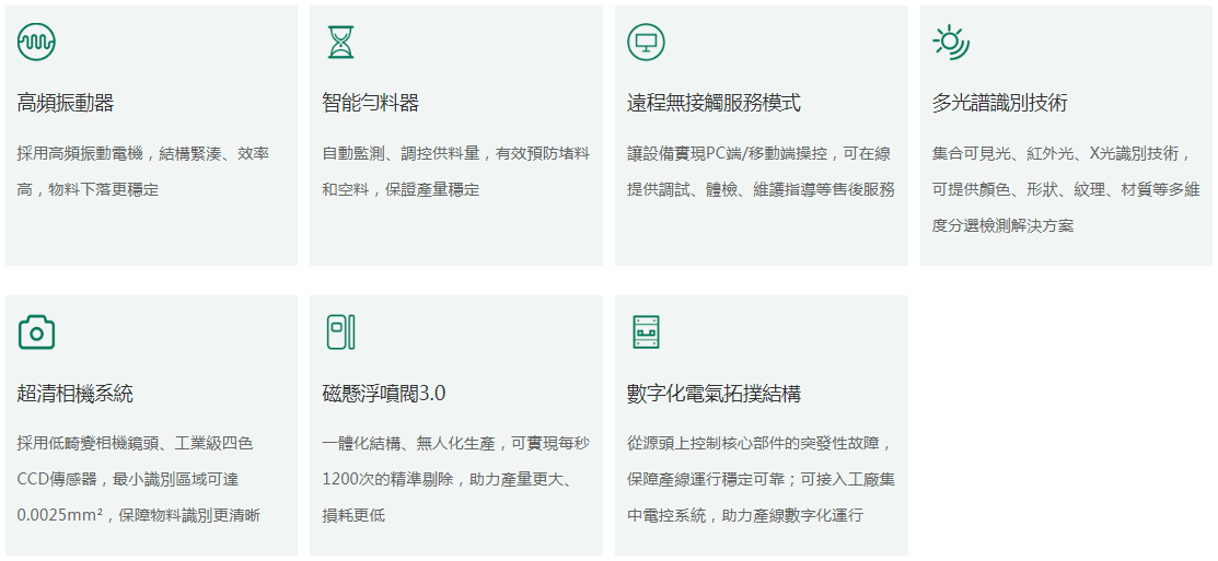 色彩選別機.色選機.選米機