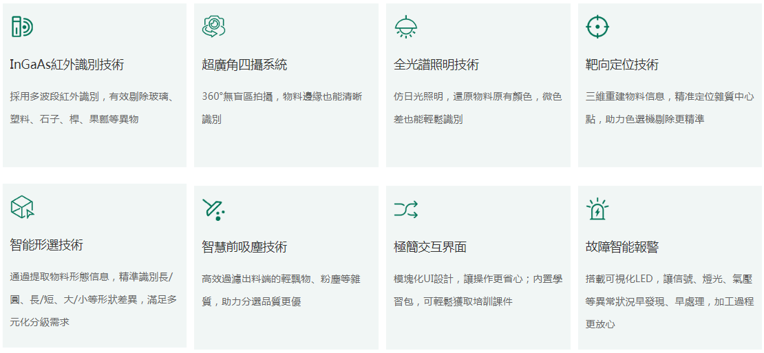 色彩選別機.色選機.選米機