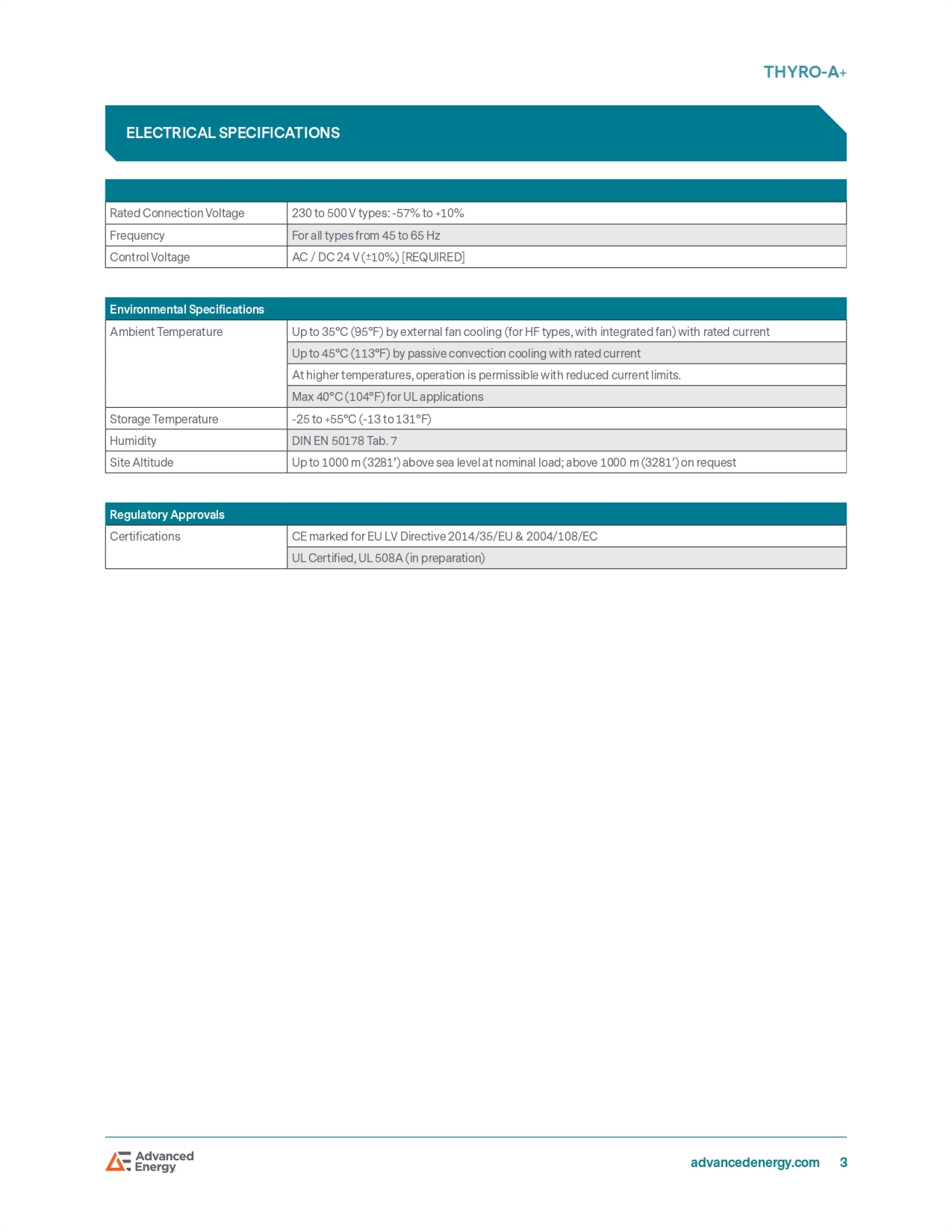 scr-thyro-a-plus-data-sheet-3_page-0001.jpg