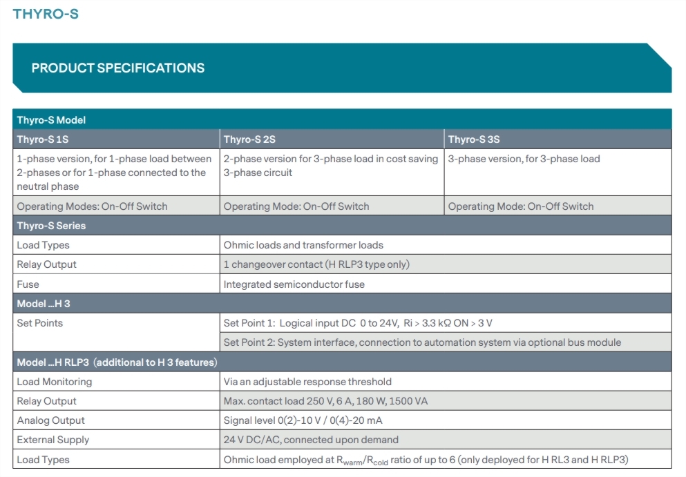 thyro-s-specification-1.jpg