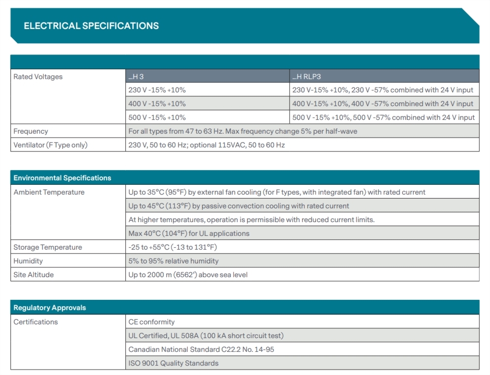 thyro-s-specification-2.jpg