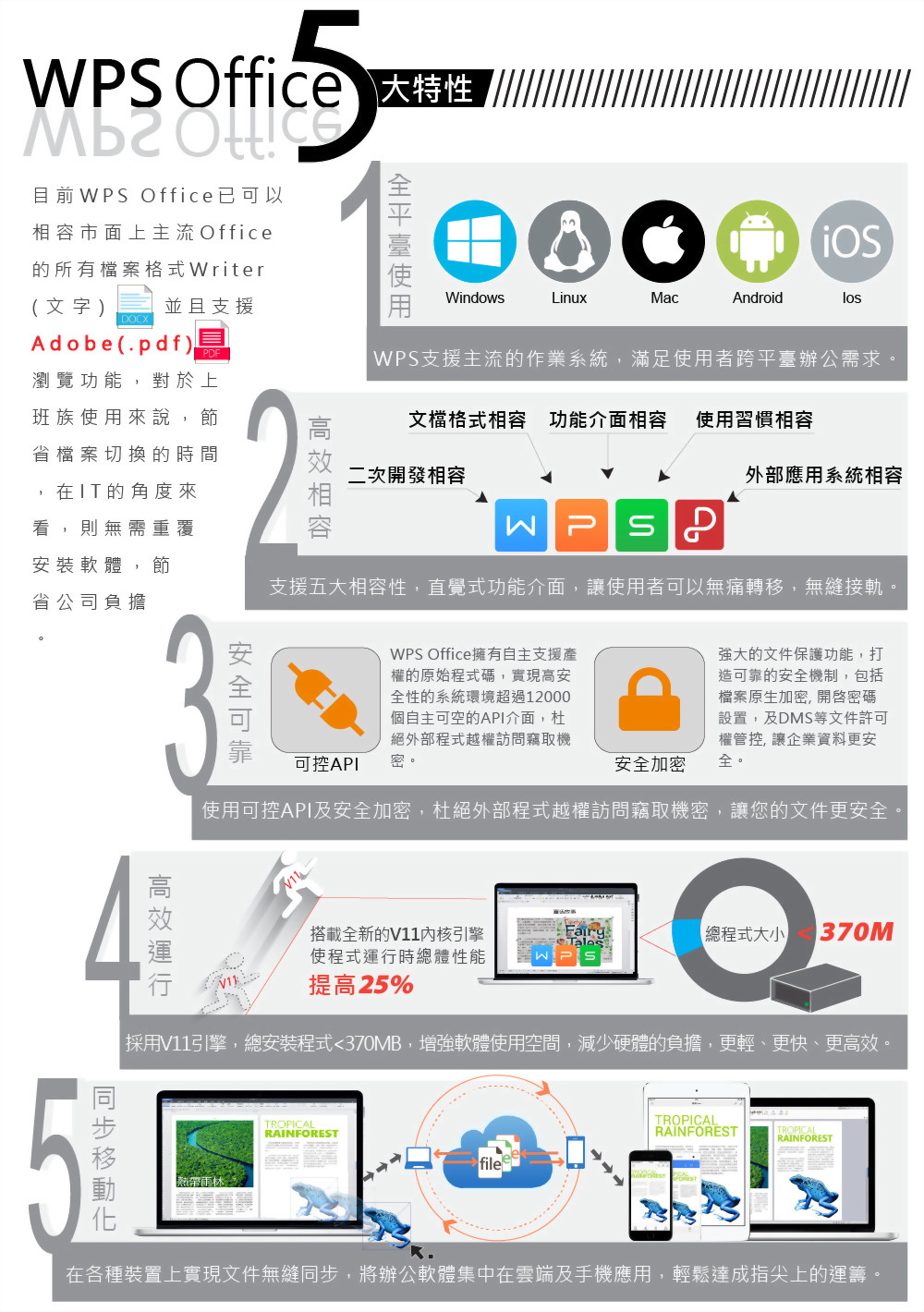 wpsoffices-pro_1000-2.jpg