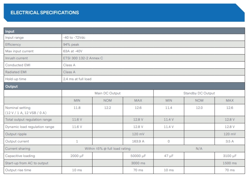 csu2000adc-1.jpg