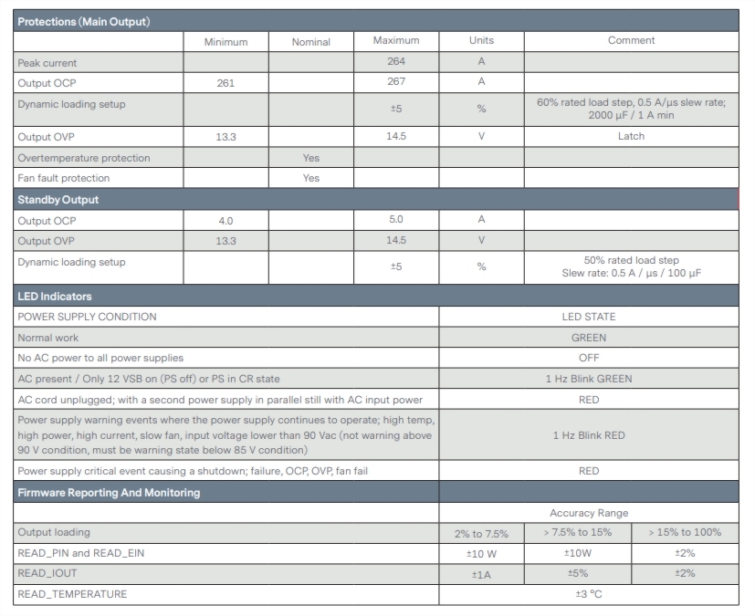 csu2000adc-2.jpg