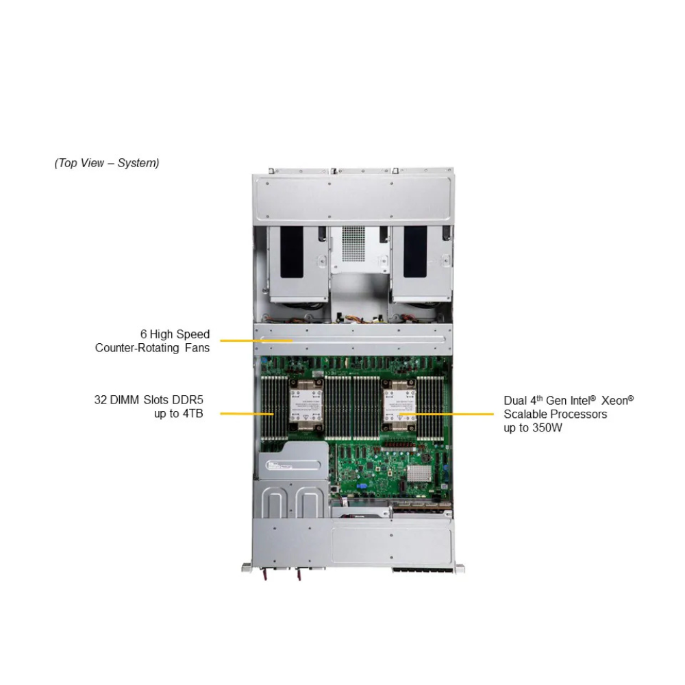 SuperServer SYS-221GE-NR