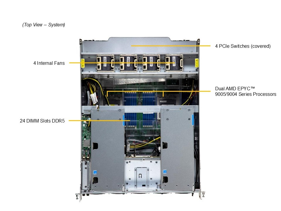 AS -A126GS-TNBR