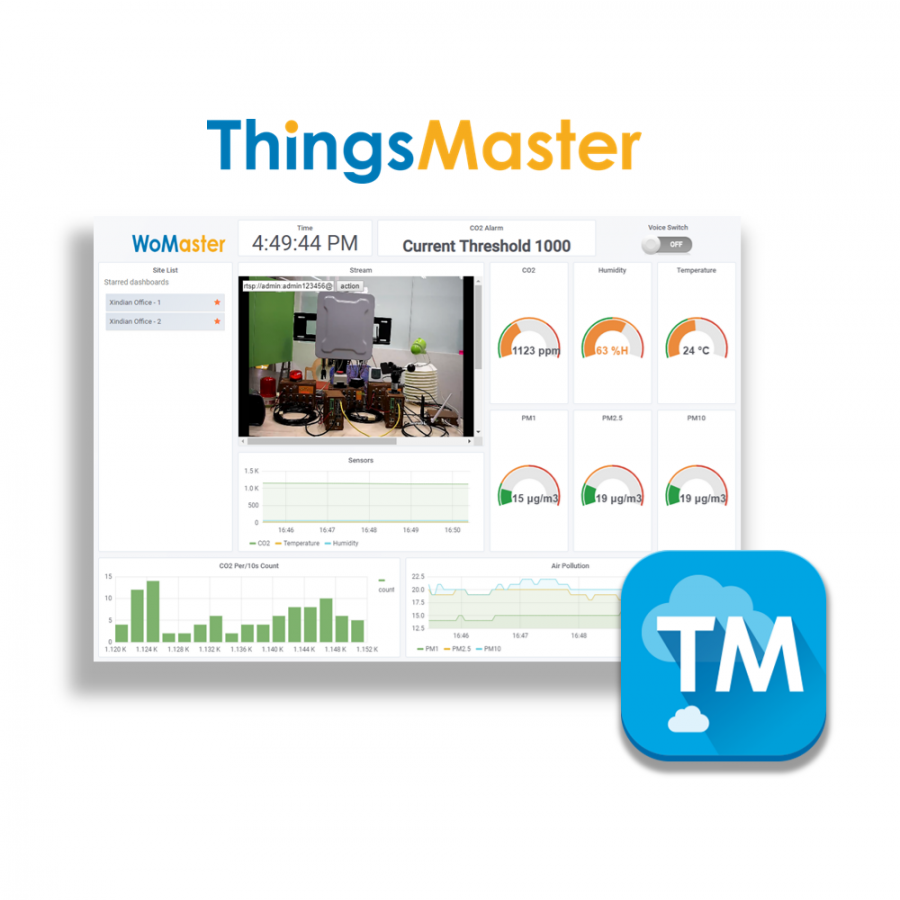 ThingsMaster