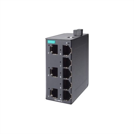 EDS-2008-EL Series