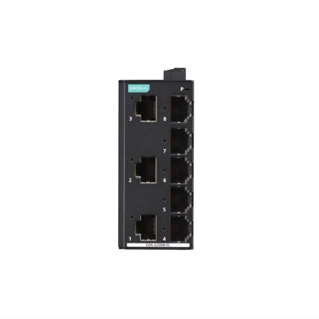 EDS-G2008-EL Series