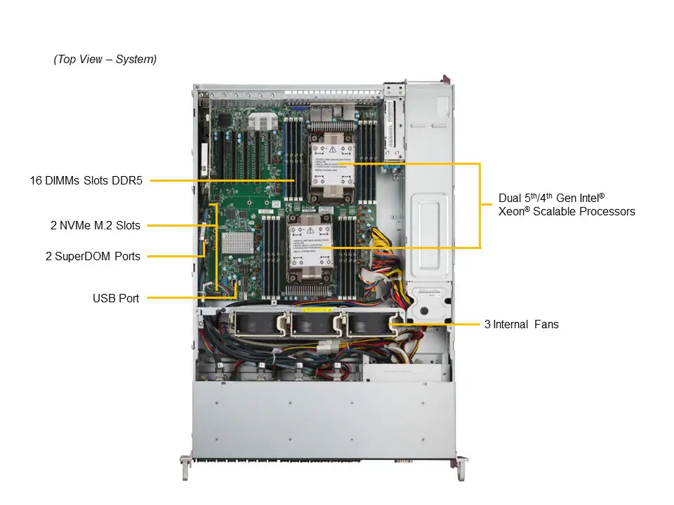 SYS-221P-C9RT