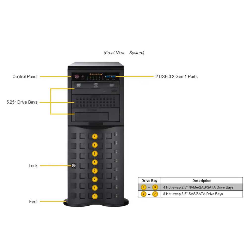 SYS-741A-T