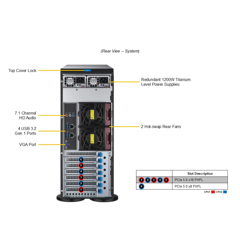 SYS-741A-T