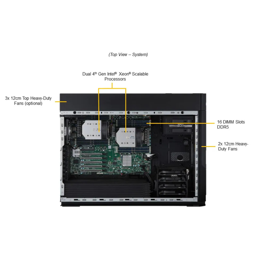 SuperWorkstation SYS-751A-I
