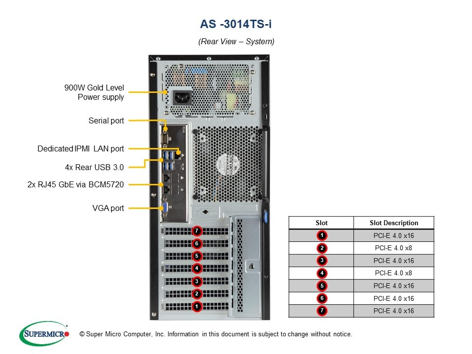 AS -3014TS-i