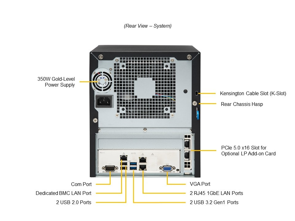 SYS-521R-T