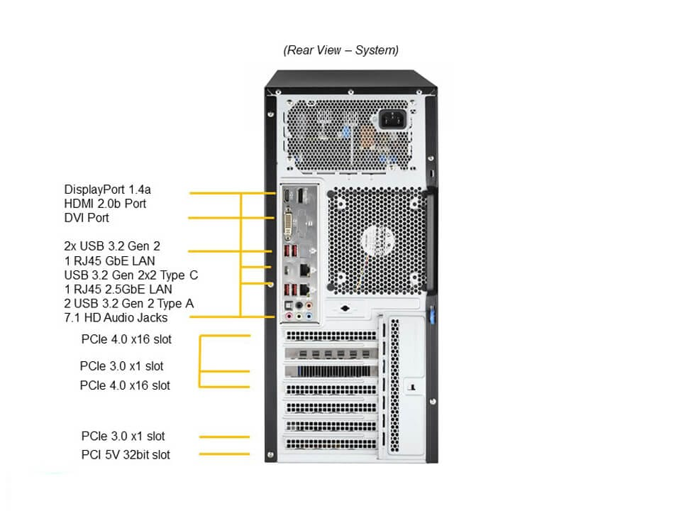 SYS-530A-IL