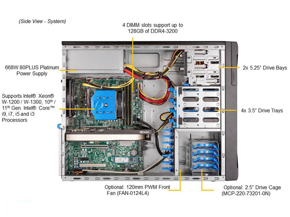 SYS-530A-IL