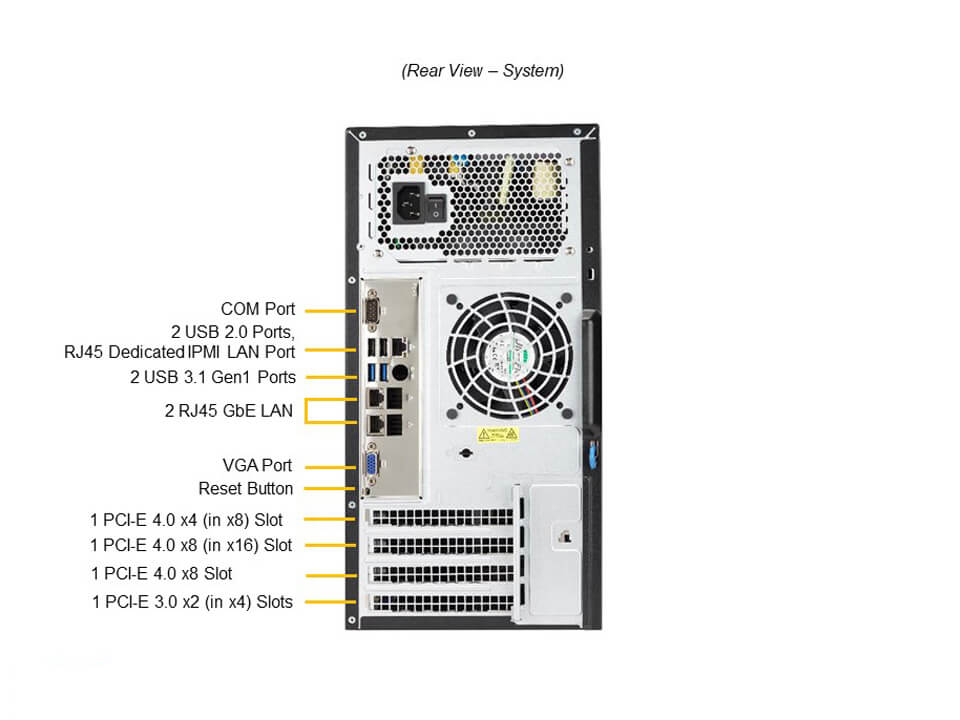SYS-530T-I
