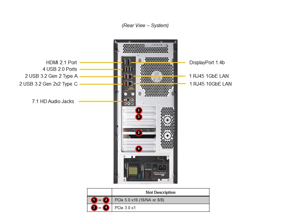 SYS-531AD-I