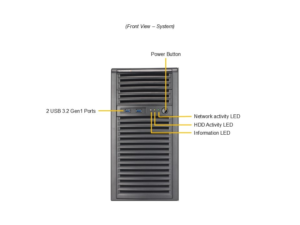 SYS-531R-I