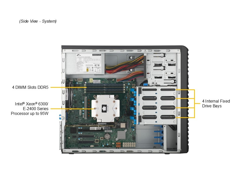 SYS-531R-I