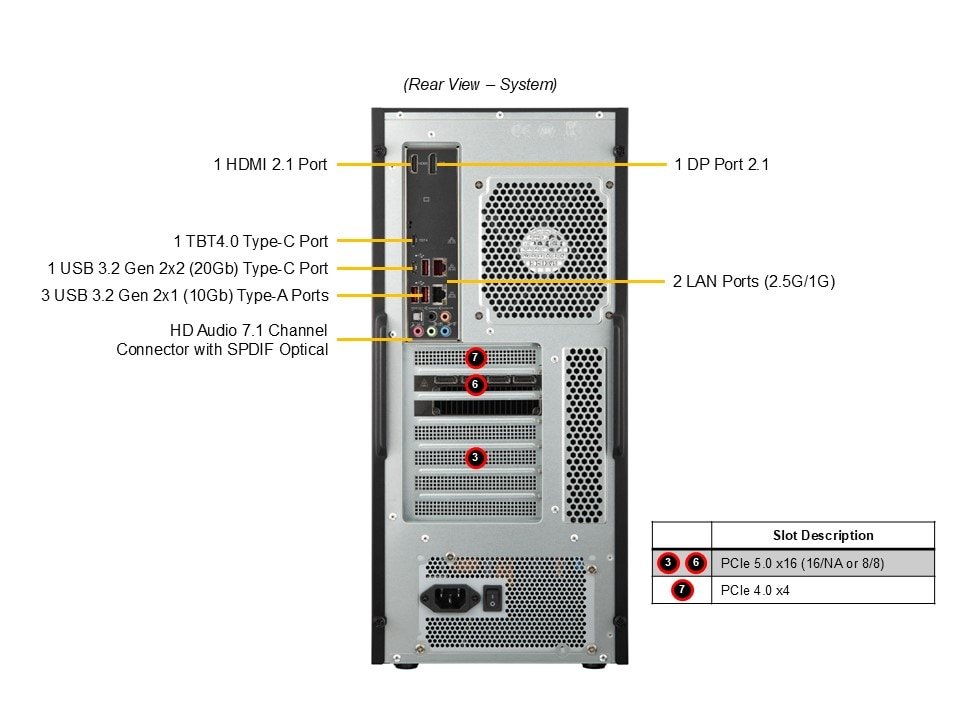 SuperWorkstation SYS-532AW-C